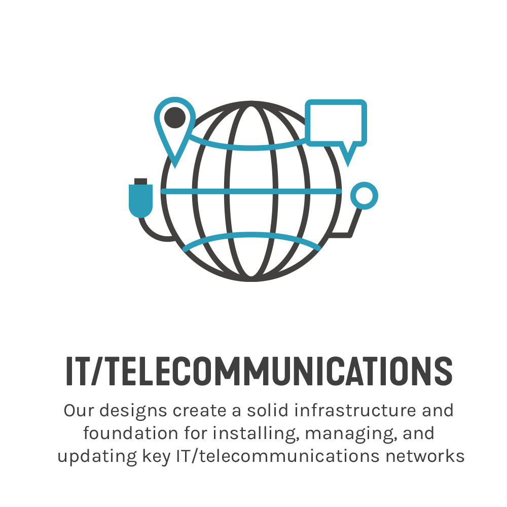 IT/Telecommunications 