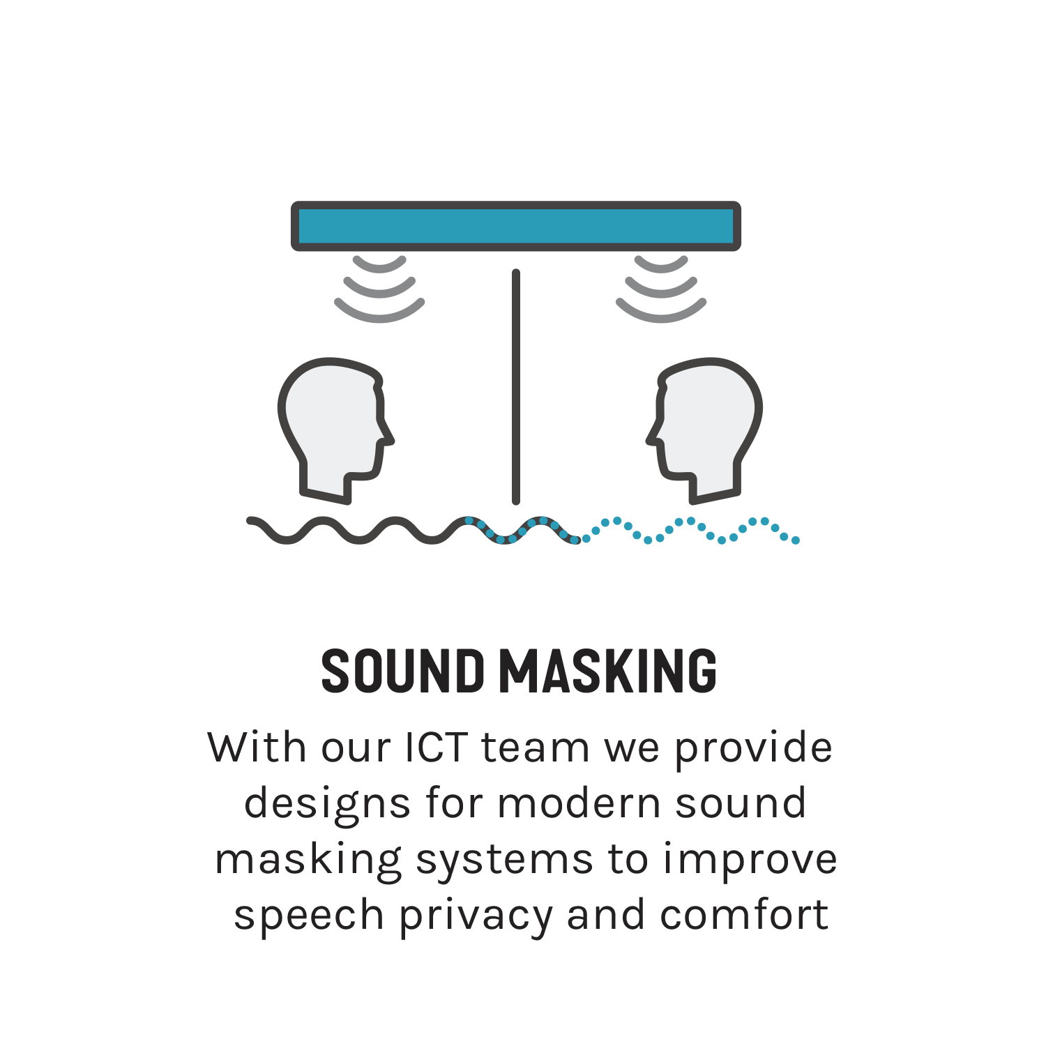 Sound Masking Icon