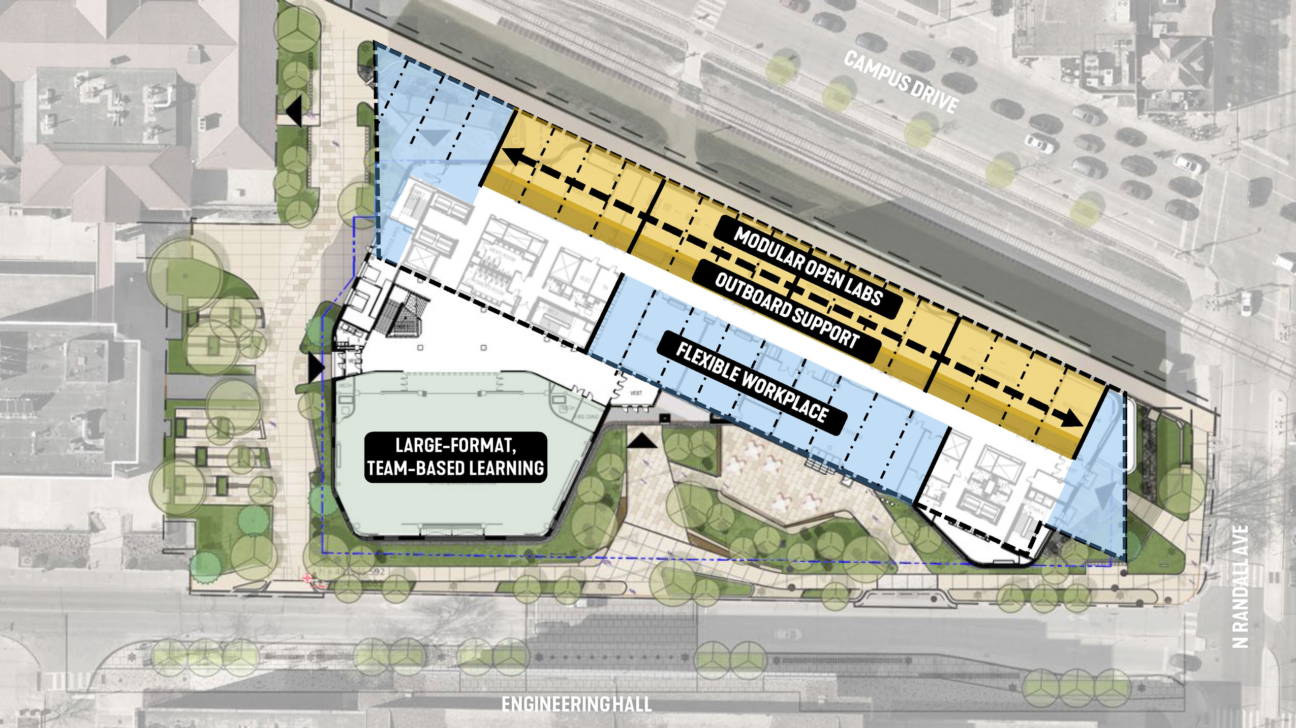 The Evolution of STEM Learning Environments