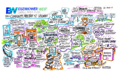 Eisenhower West Small Area Plan