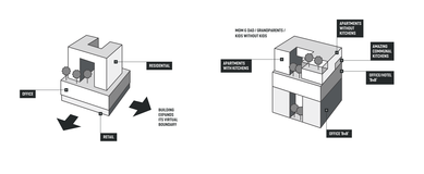 SmithGroup Convergence Building Scale 02-03