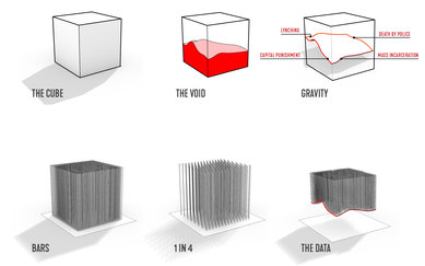 Parti Diagram SmithGroup