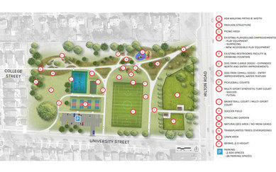 Ferndale Master Plan Climate Action Urban Environments