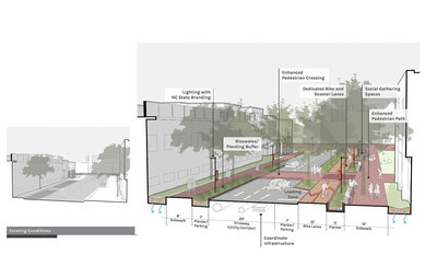 North Carolina State University Master Plan Diagram 