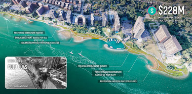 Illustration showing how the plan will protect hundreds of millions of dollars in private property and infrastructure that are currently at risk