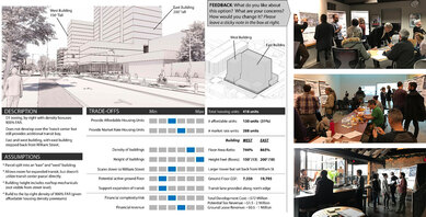 A design option response board and photos of community engagement for proposed affordable housing development in downtown Ann Arbor