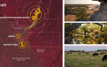 California State University Chico Master Plan Smithgroup