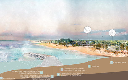 Illinois Beach State Park Shoreline Restoration Waterfront Engineering 