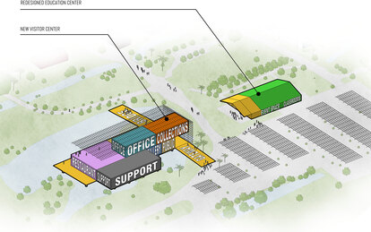 Whitney Plantation Comprehensive Master Plan - SmithGroup