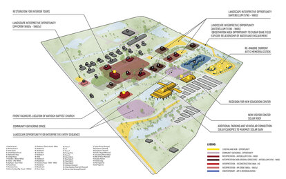 Whitney Plantation Comprehensive Master Plan - SmithGroup